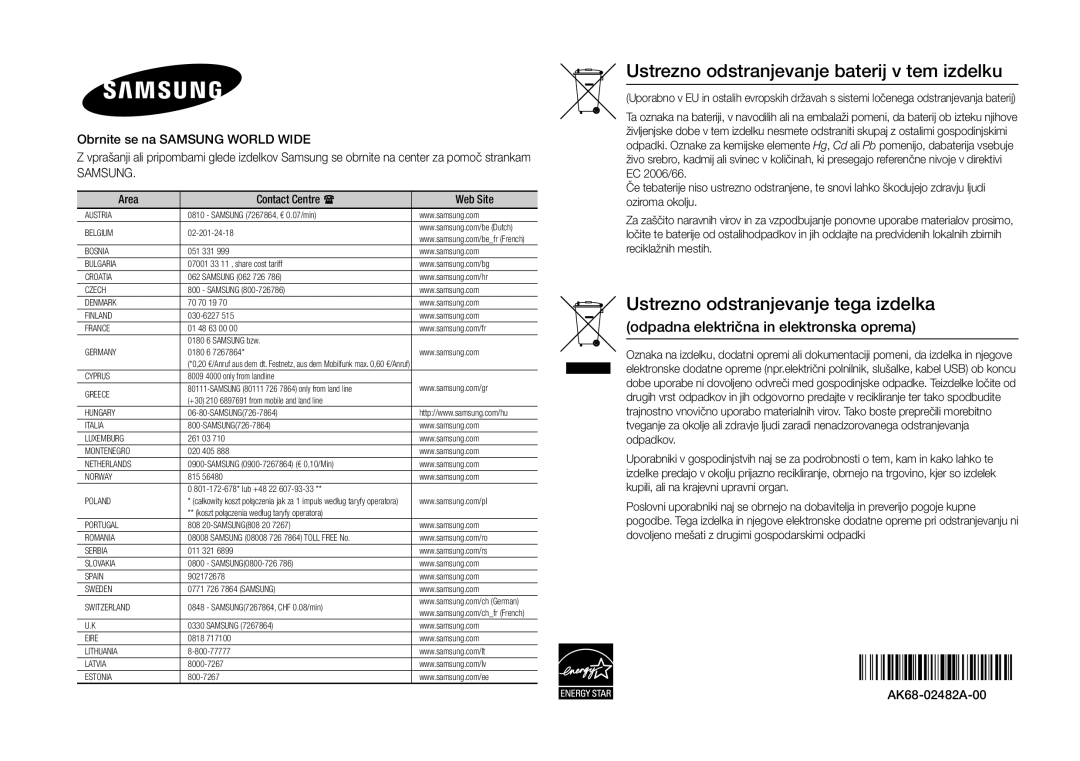 Samsung BD-H5500/EN manual Obrnite se na Samsung World Wide, Area Contact Centre  Web Site, AK68-02482A-00 