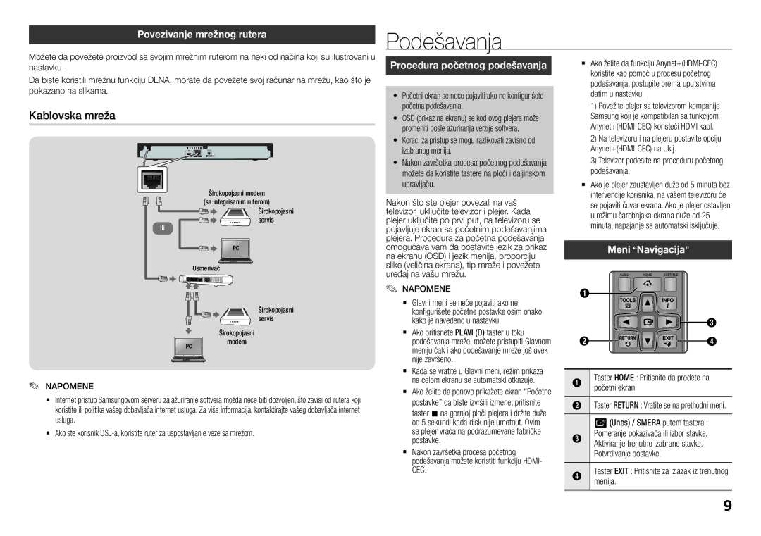 Samsung BD-H5500/EN manual Podešavanja, Kablovska mreža, Povezivanje mrežnog rutera, Procedura početnog podešavanja 