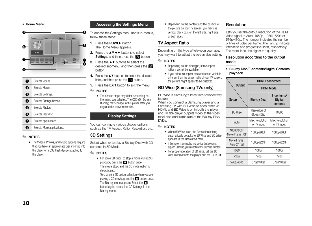 Samsung BD-H5500/SJ, BD-H5500/UM manual Resolution, 3D Settings, TV Aspect Ratio, BD Wise Samsung TVs only, Display Settings 