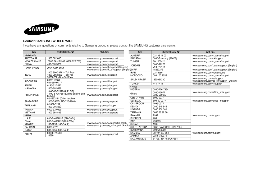 Samsung BD-H5500/ZN, BD-H5500/SJ, BD-H5500/UM, BD-H5500/HC, BD-H5500/XS manual Area Contact Centre  Web Site 