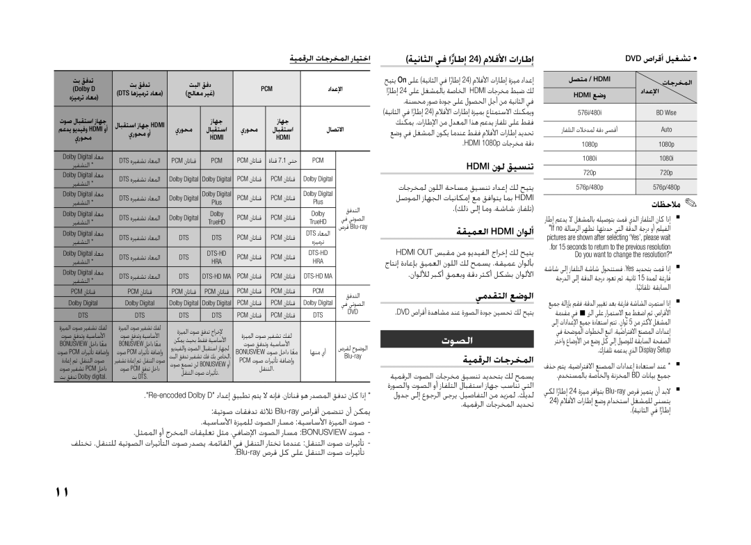 Samsung BD-H5500/SJ, BD-H5500/UM, BD-H5500/HC, BD-H5500/XS, BD-H5500/ZN manual توصلا 