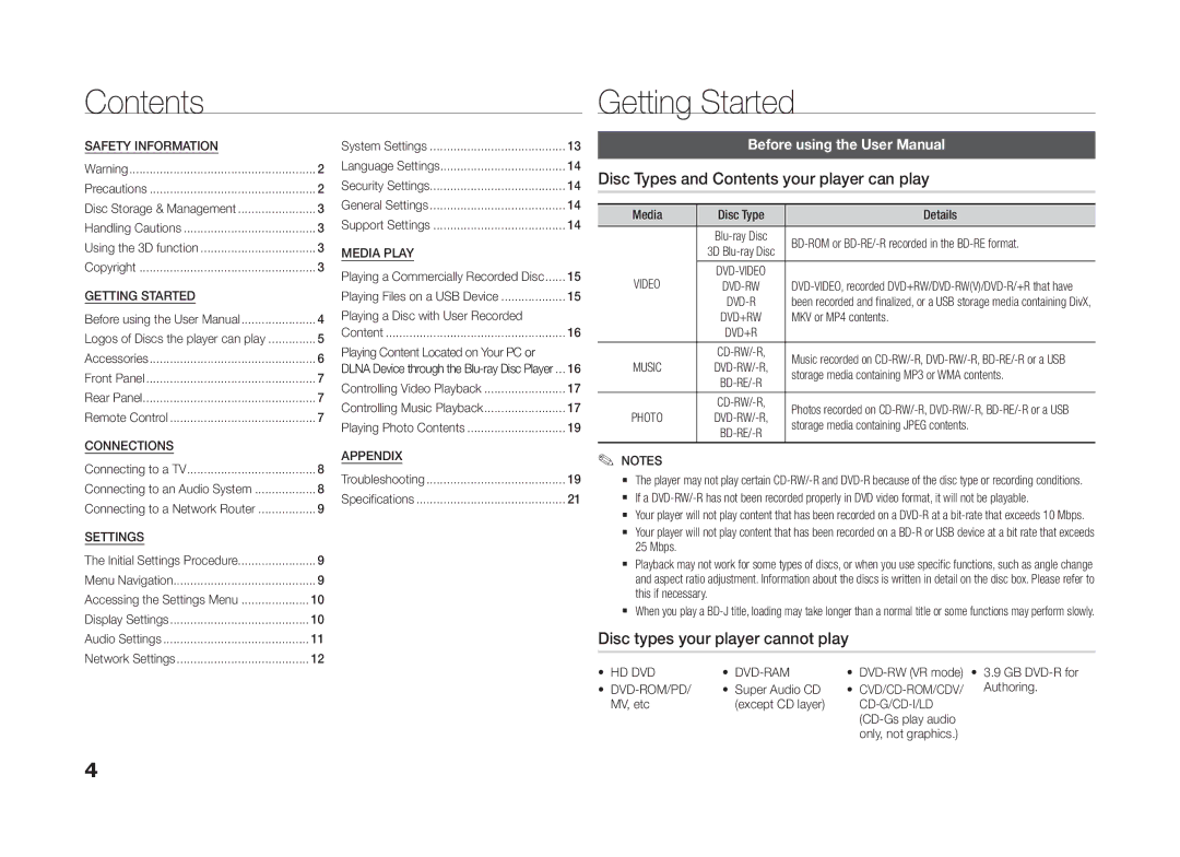 Samsung BD-H5500/ZN, BD-H5500/SJ, BD-H5500/UM, BD-H5500/HC, BD-H5500/XS manual Contents Getting Started 