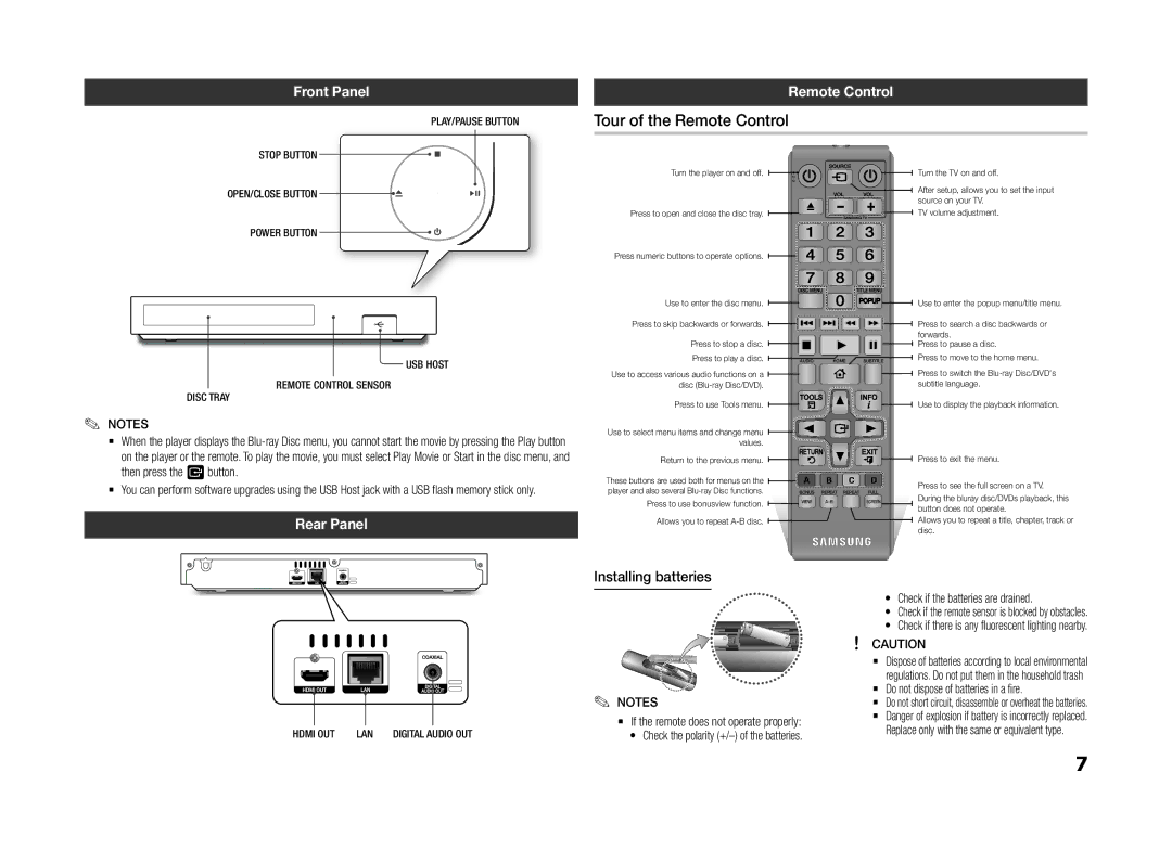 Samsung BD-H5500/HC, BD-H5500/SJ, BD-H5500/UM Tour of the Remote Control, Front Panel, Rear Panel, Installing batteries 