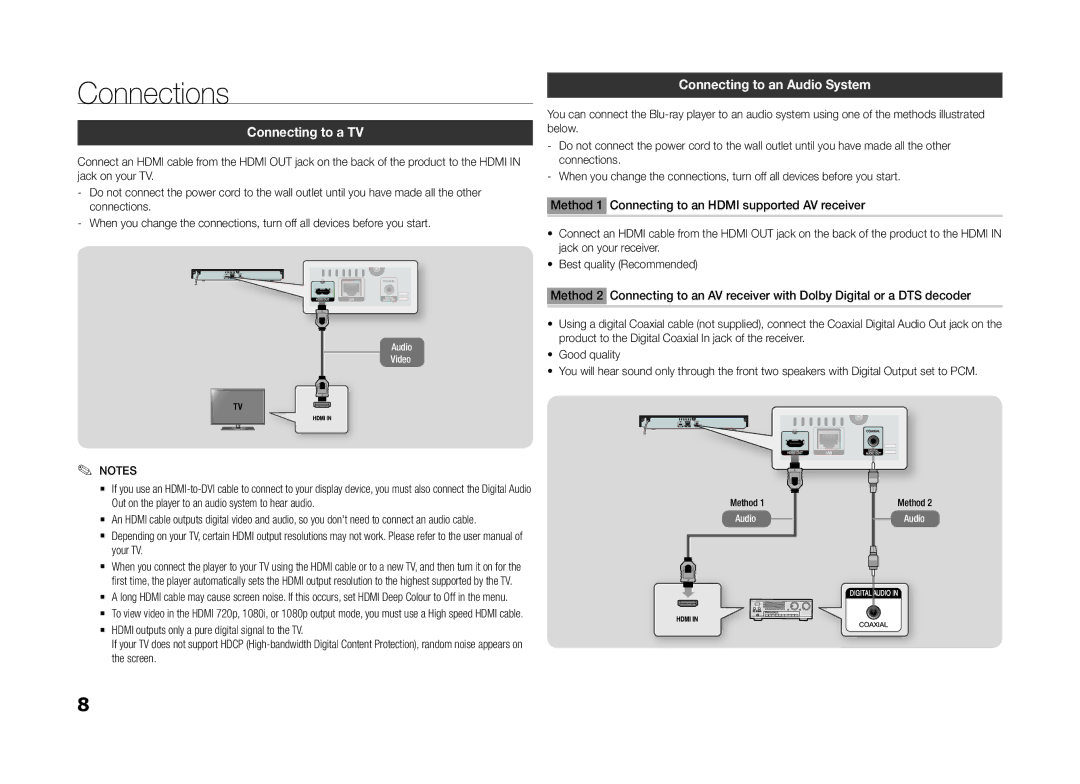 Samsung BD-H5500/XS, BD-H5500/SJ, BD-H5500/UM manual Connections, Connecting to a TV, Connecting to an Audio System, Method 