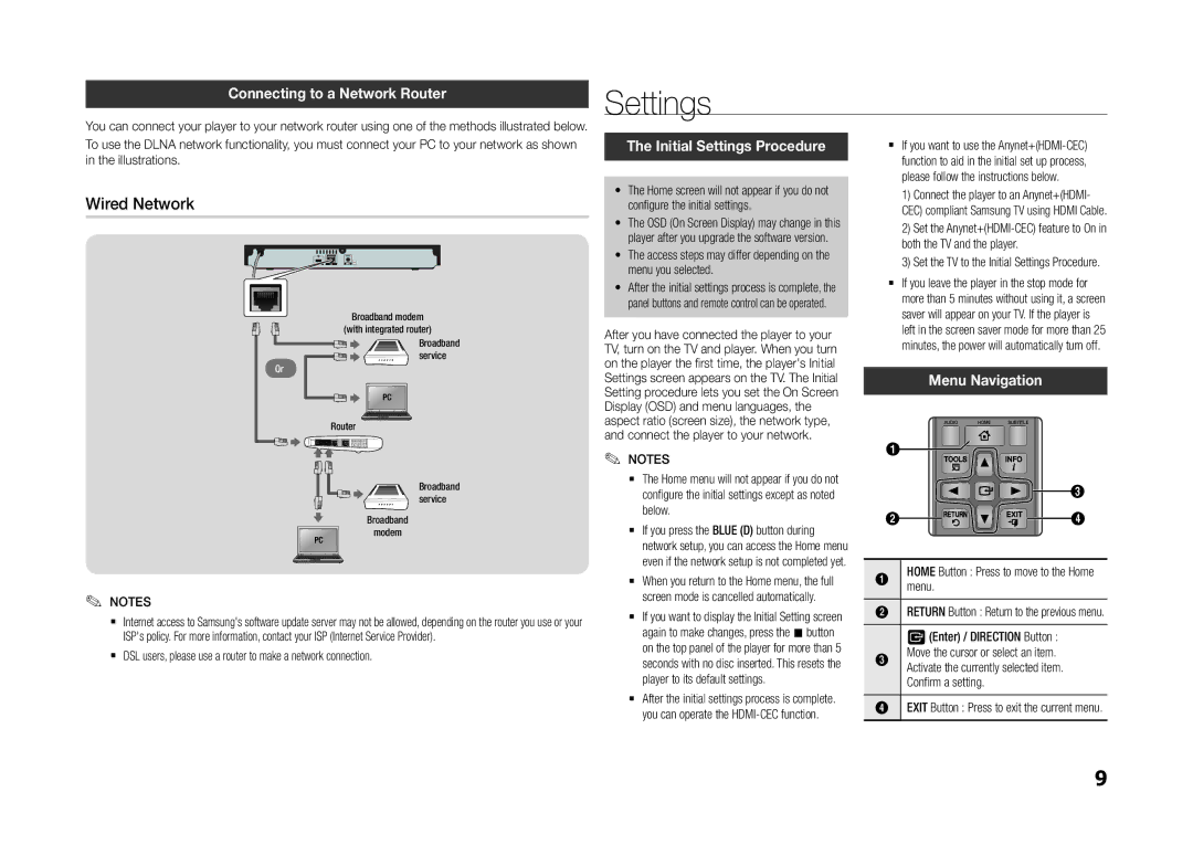 Samsung BD-H5500/ZN manual Wired Network, Connecting to a Network Router, Initial Settings Procedure, Menu Navigation 