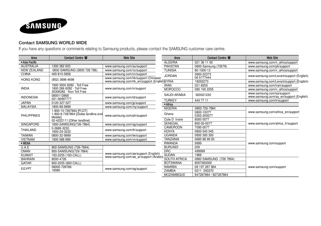 Samsung BD-H5500/SQ manual Area Contact Centre  Web Site 