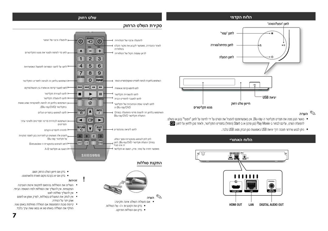 Samsung BD-H5500/SQ manual קוחרה טלשה תריקס, קוחר טלש, ימדקה חולה, ירוחאה חולה, תוללוס תנקתה 