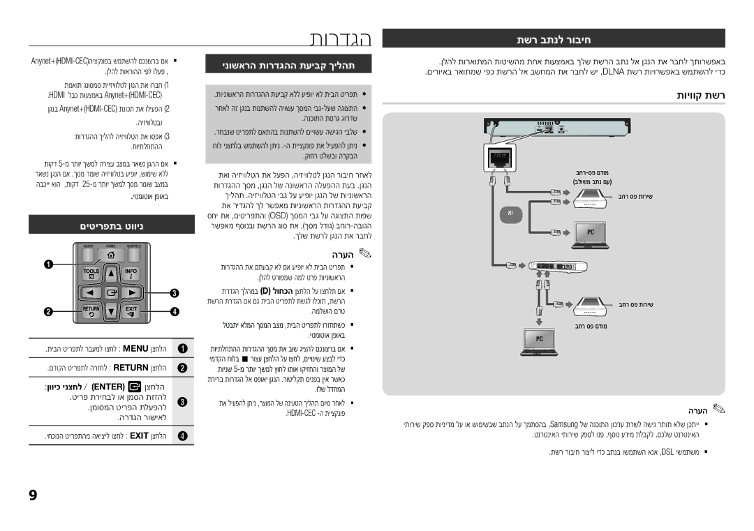 Samsung BD-H5500/SQ manual תויווק תשר, םיטירפתב טווינ, ינושארה תורדגהה תעיבק ךילהת, הרעה 