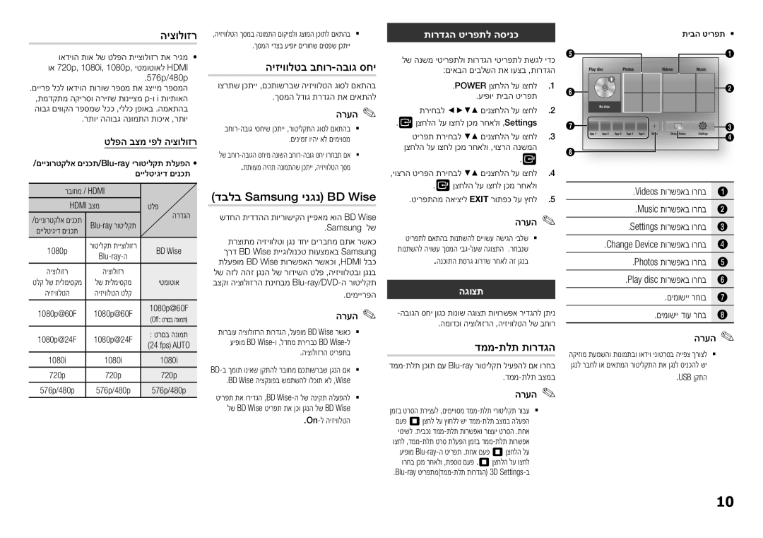 Samsung BD-H5500/SQ manual היצולוזר, היזיוולטב בחור-הבוג סחי, דבלב Samsung ינגנ‏BD Wise, דממ-תלת תורדגה 