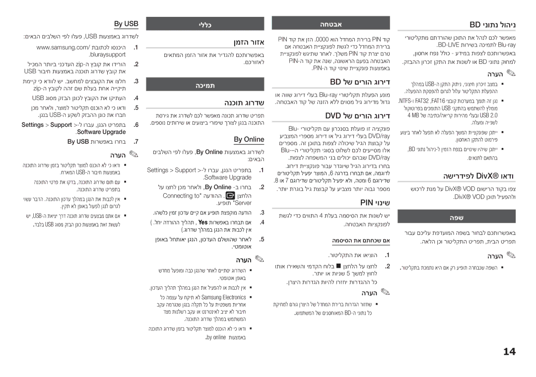 Samsung BD-H5500/SQ manual ןמזה רוזא, הנכות גורדש, Bd לש םירוה גוריד, Dvd לש םירוה גוריד, Pin יוניש, Bd ינותנ לוהינ 