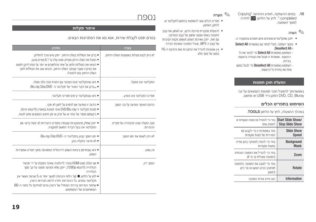 Samsung BD-H5500/SQ manual חפסנ, םילכה טירפתב שומישה, תולקת רותיא, תונומת ןכות תלעפה 