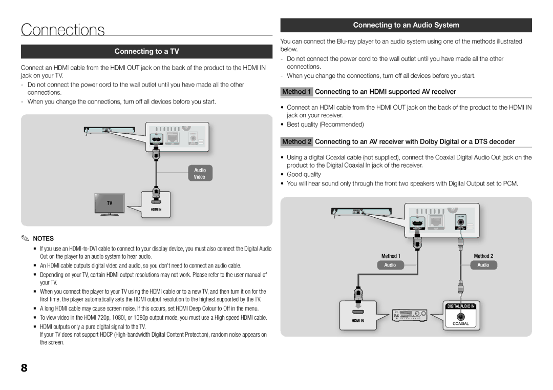 Samsung BD-H5500/SQ manual Connections, Connecting to a TV, Connecting to an Audio System, Method 