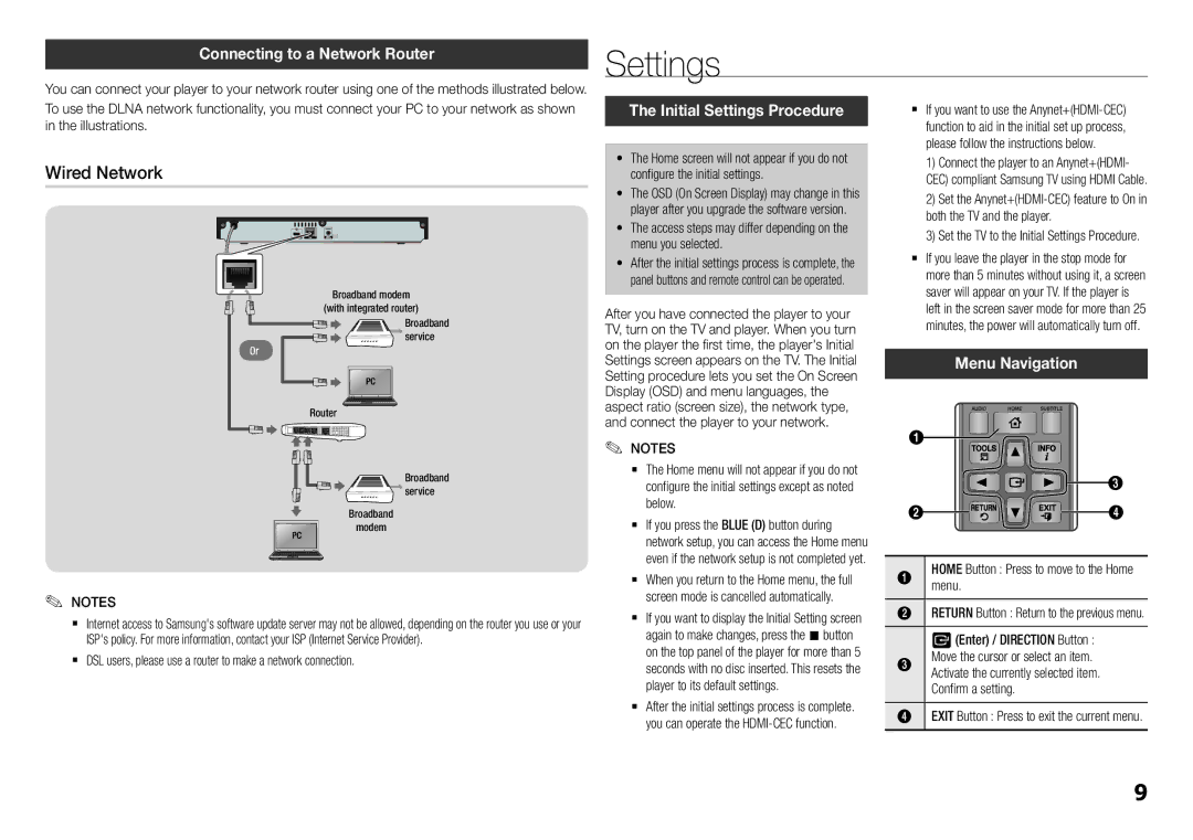 Samsung BD-H5500/SQ manual Wired Network, Connecting to a Network Router, Initial Settings Procedure, Menu Navigation 