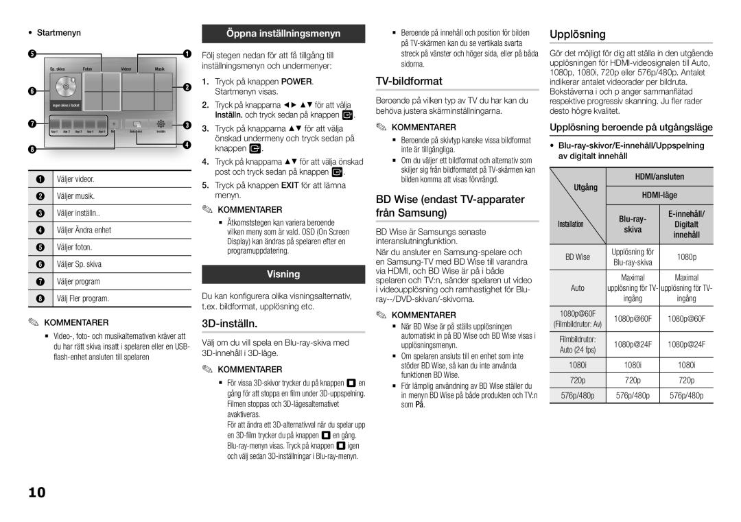 Samsung BD-H5500/XE manual 3D-inställn, TV-bildformat, BD Wise endast TV-apparater från Samsung, Upplösning 