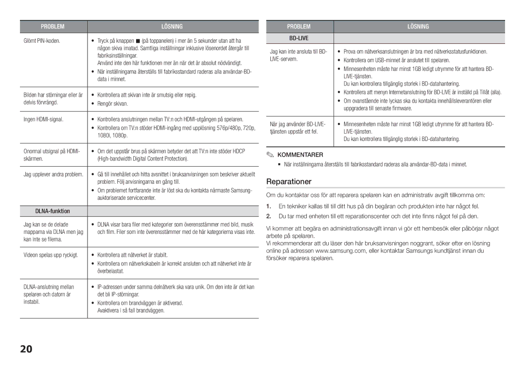 Samsung BD-H5500/XE manual Reparationer, Bd-Live 