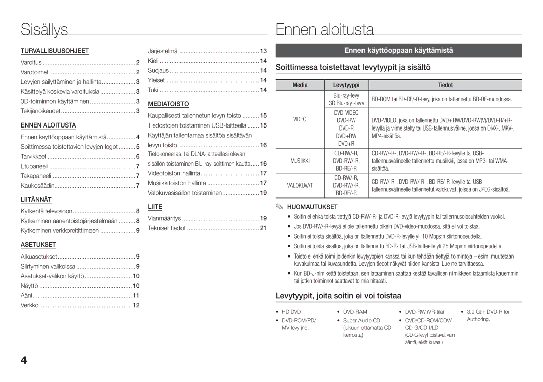 Samsung BD-H5500/XE manual Sisällys Ennen aloitusta, Soittimessa toistettavat levytyypit ja sisältö 