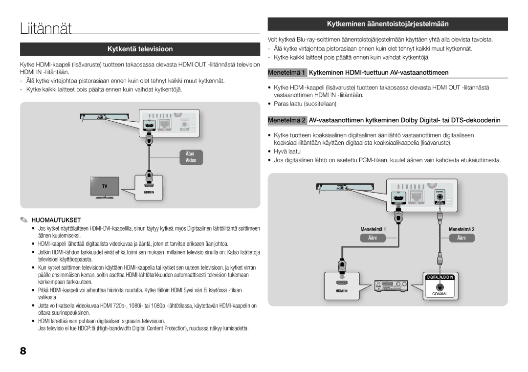 Samsung BD-H5500/XE manual Liitännät, Kytkentä televisioon, Kytkeminen äänentoistojärjestelmään, Menetelmä 