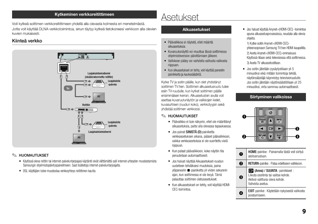 Samsung BD-H5500/XE manual Asetukset, Kiinteä verkko, Kytkeminen verkkoreitittimeen, Alkuasetukset, Siirtyminen valikoissa 