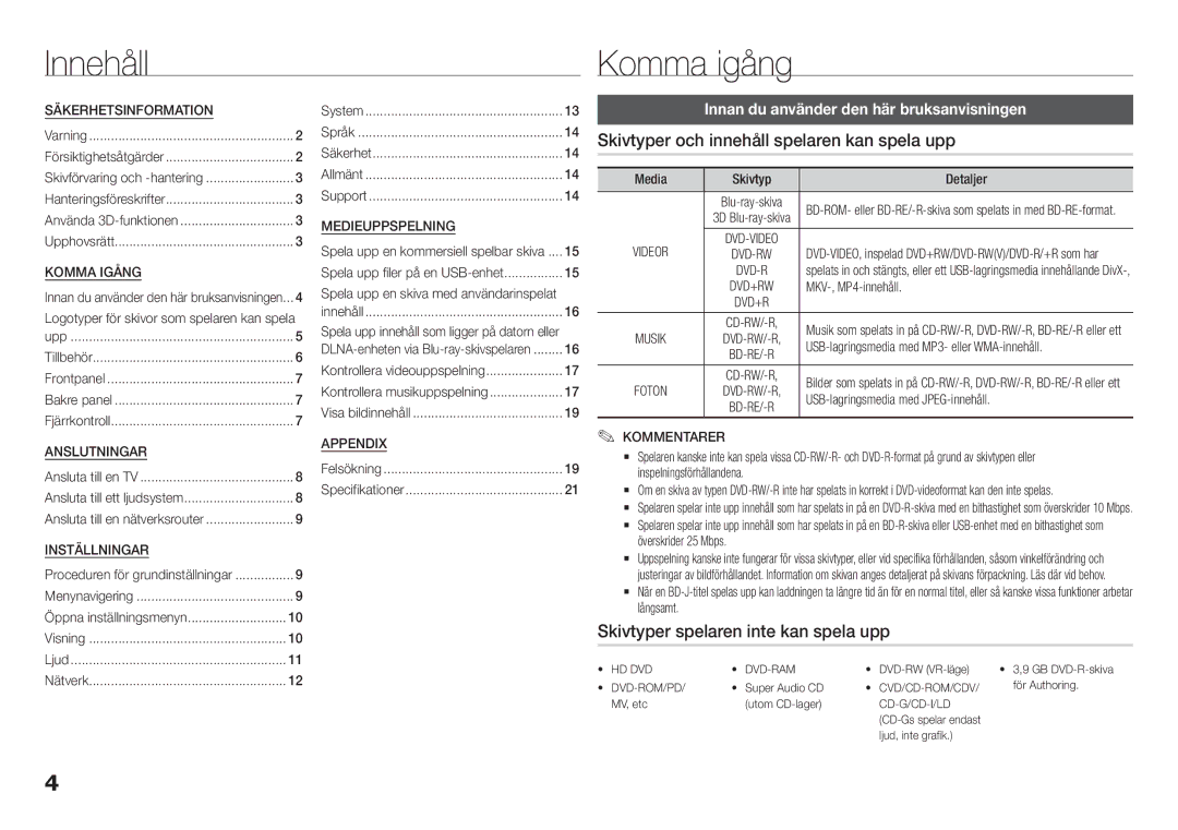 Samsung BD-H5500/XE manual Innehåll Komma igång, Skivtyper och innehåll spelaren kan spela upp 