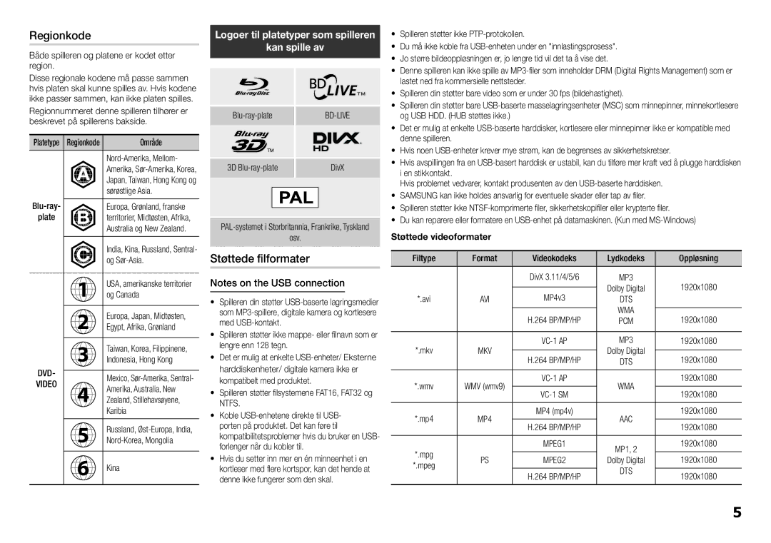 Samsung BD-H5500/XE manual Regionkode, Støttede filformater, Kan spille av, Støttede videoformater 