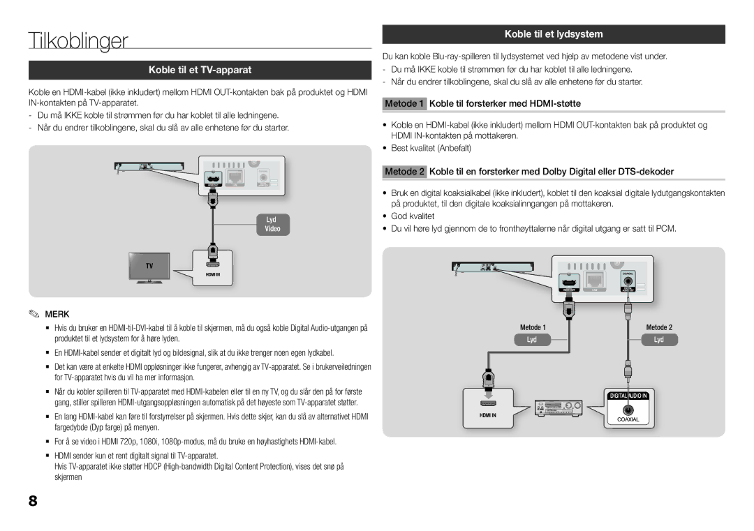 Samsung BD-H5500/XE manual Tilkoblinger, Koble til et TV-apparat, Koble til et lydsystem, Metode 