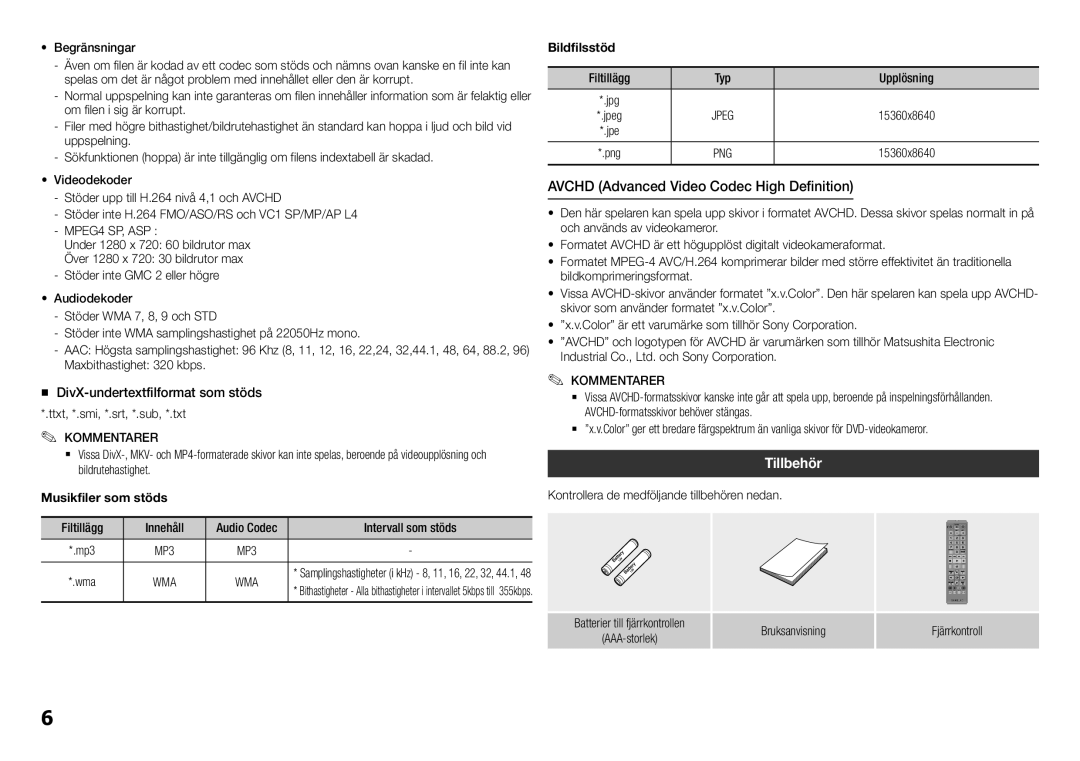 Samsung BD-H5500/XE manual Avchd Advanced Video Codec High Definition, Tillbehör, „„ DivX-undertextfilformat som stöds 