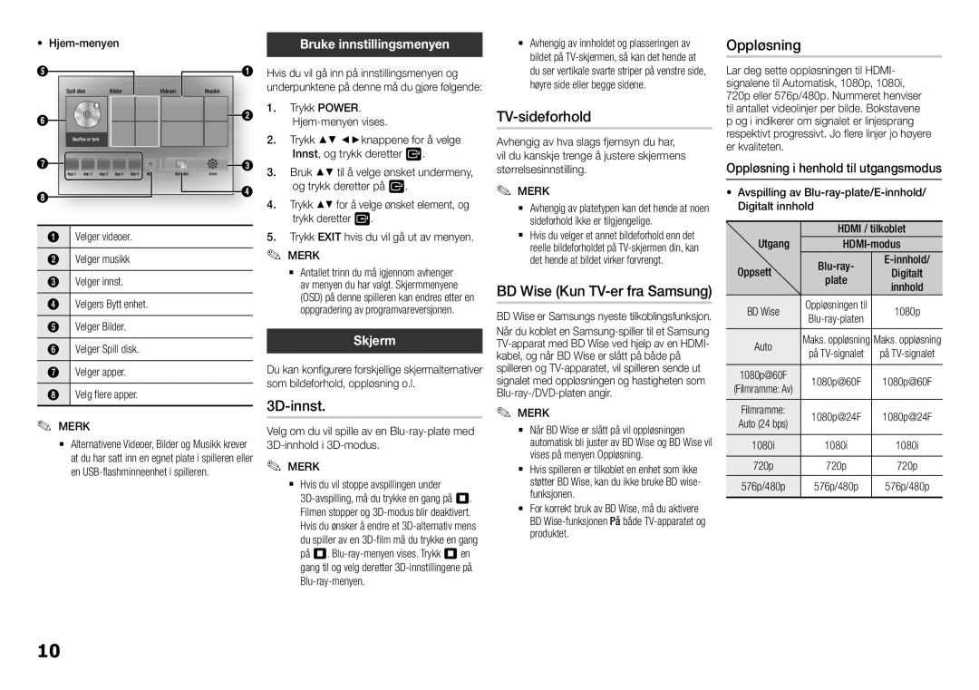 Samsung BD-H5500/XE manual TV-sideforhold, 3D-innst, Oppløsning, Bruke innstillingsmenyen, Skjerm 