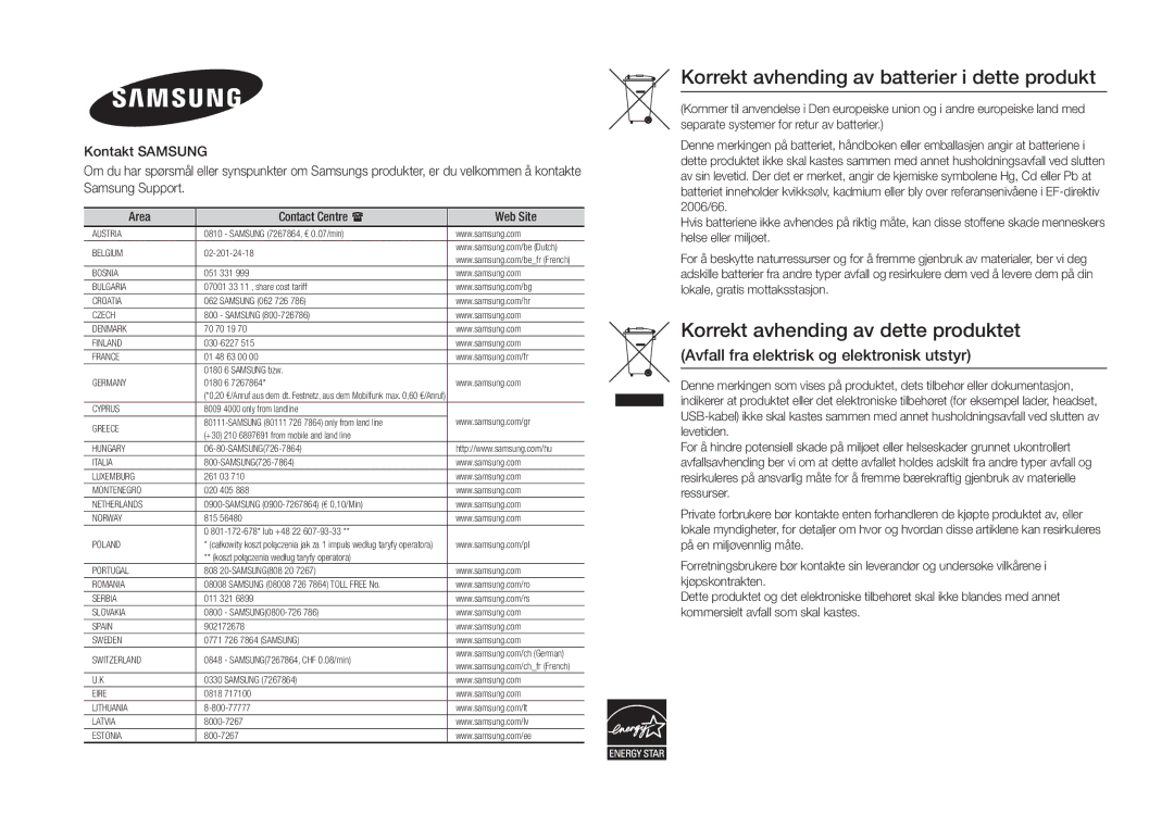 Samsung BD-H5500/XE manual Korrekt avhending av batterier i dette produkt 