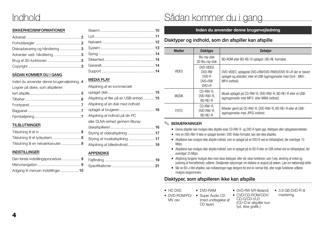 Samsung BD-H5500/XE manual Indhold Sådan kommer du i gang, Disktyper og indhold, som din afspiller kan afspille 