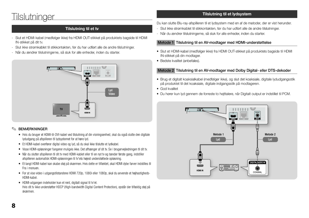 Samsung BD-H5500/XE manual Tilslutninger, Tilslutning til et tv, Tilslutning til et lydsystem 