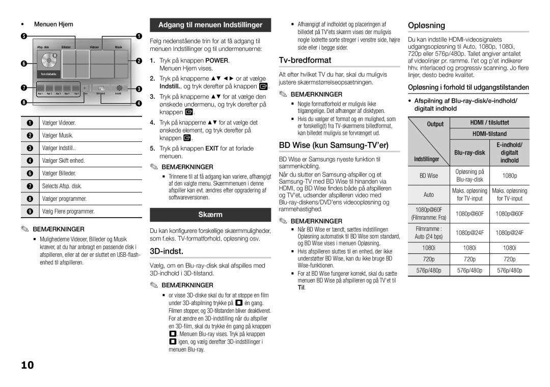 Samsung BD-H5500/XE manual 3D-indst, Tv-bredformat, BD Wise kun Samsung-TV’er, Opløsning 