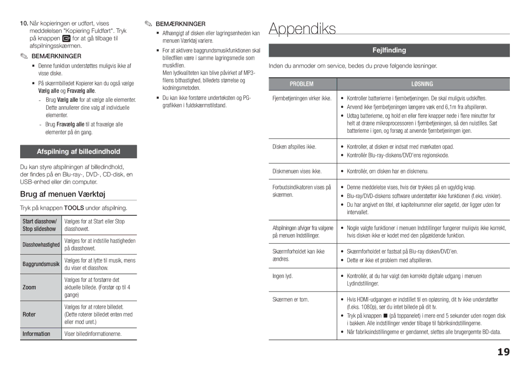 Samsung BD-H5500/XE manual Appendiks, Brug af menuen Værktøj, Afspilning af billedindhold, Fejlfinding 