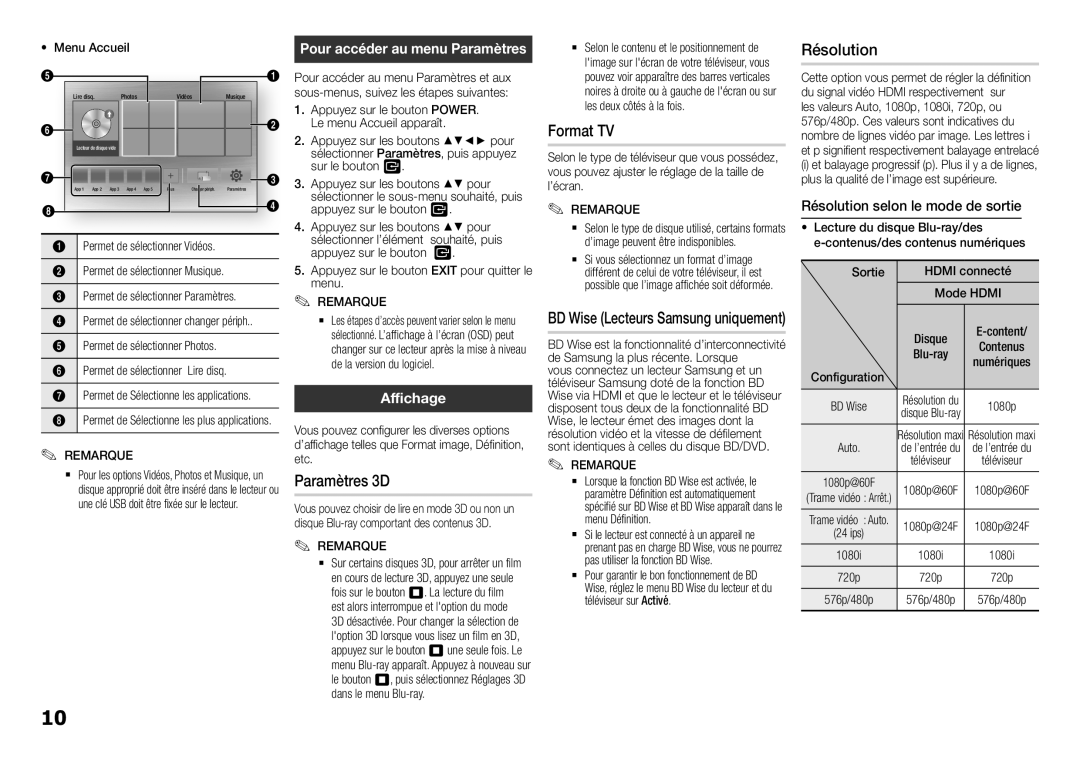 Samsung BD-H5500/ZF manual Paramètres 3D, Format TV, Affichage, Résolution selon le mode de sortie 