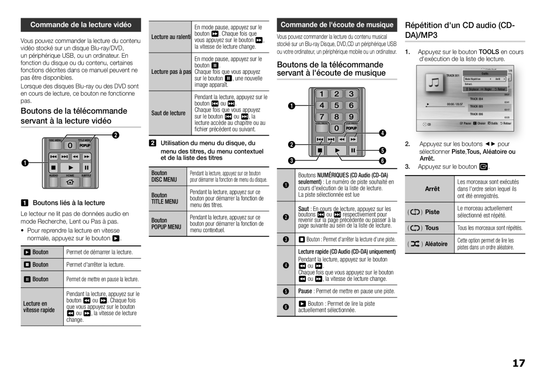 Samsung BD-H5500/ZF manual Commande de la lecture vidéo, Boutons de la télécommande servant à la lecture vidéo 