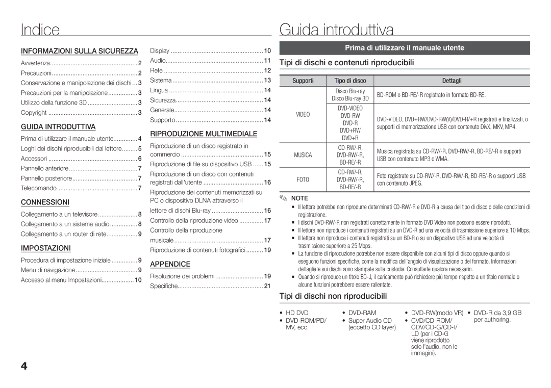 Samsung BD-H5500/ZF Indice Guida introduttiva, Tipi di dischi e contenuti riproducibili, Tipi di dischi non riproducibili 