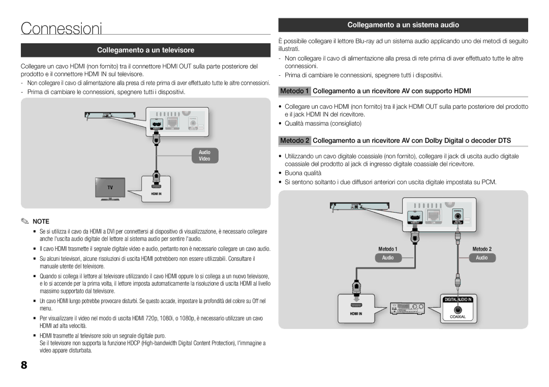 Samsung BD-H5500/ZF manual Connessioni, Collegamento a un televisore, Collegamento a un sistema audio 