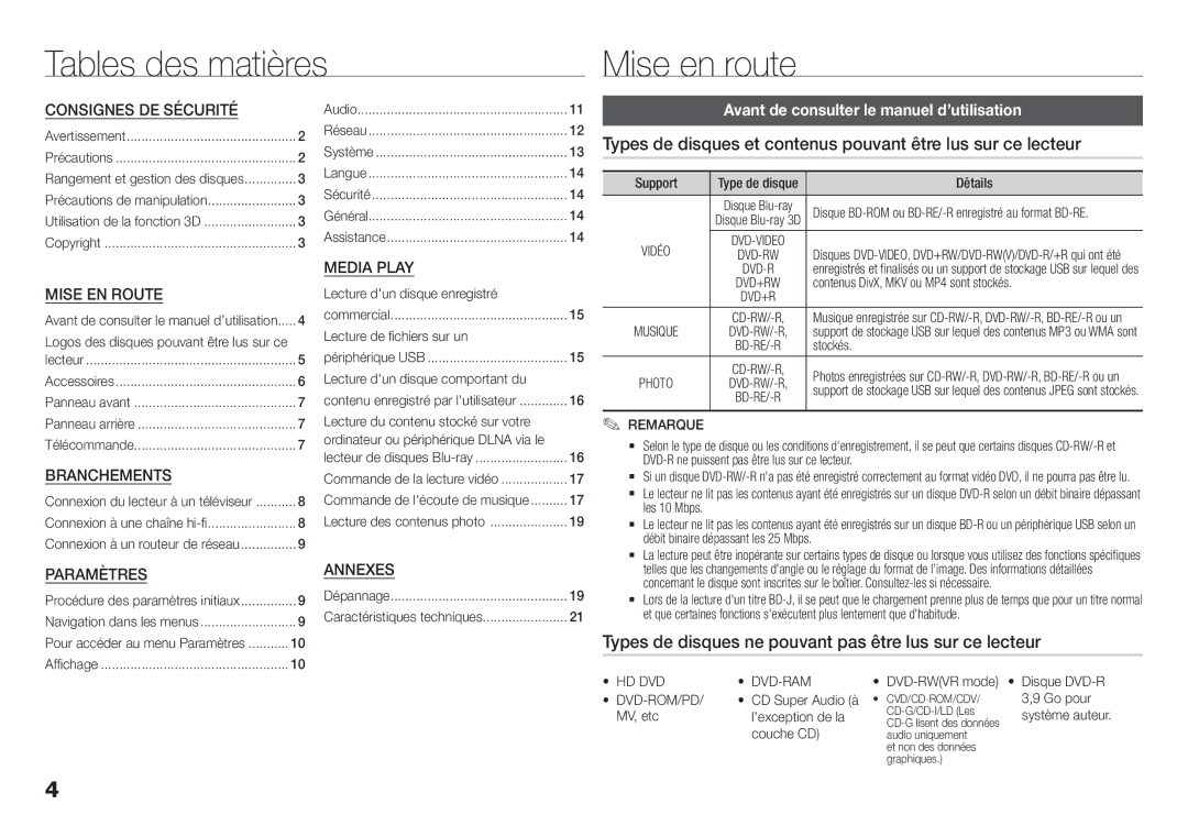 Samsung BD-H5500/ZF manual Tables des matières Mise en route, Types de disques ne pouvant pas être lus sur ce lecteur 