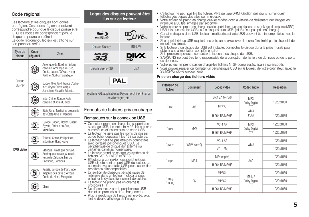 Samsung BD-H5500/ZF manual Code régional, Lus sur ce lecteur, Logos des disques pouvant être 