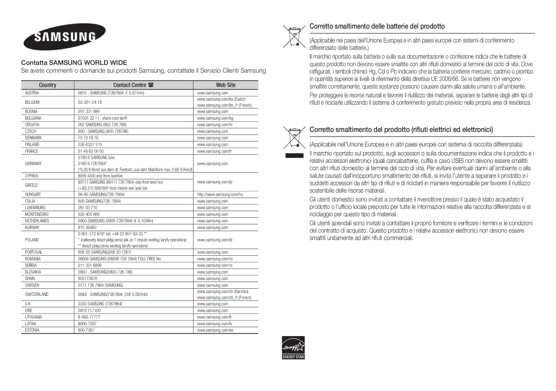 Samsung BD-H5500/ZF manual Corretto smaltimento delle batterie del prodotto, Poland 