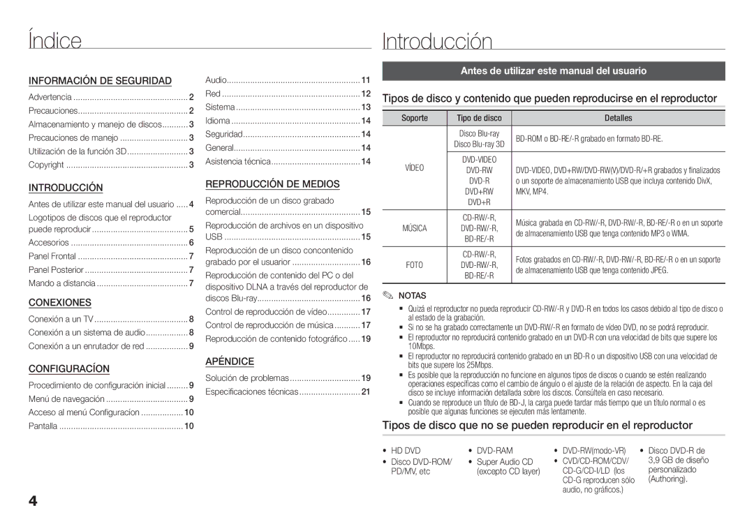 Samsung BD-H5500/ZF Índice, Introducción, Antes de utilizar este manual del usuario 