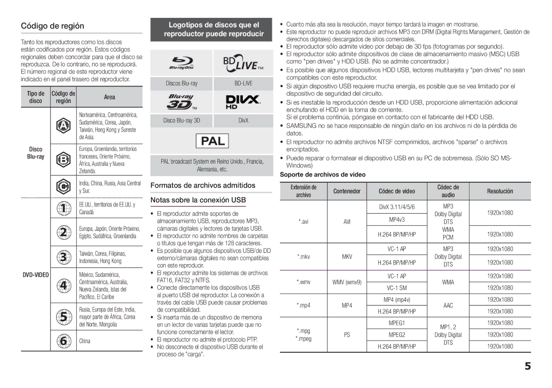 Samsung BD-H5500/ZF manual Código de región, Formatos de archivos admitidos Notas sobre la conexión USB 