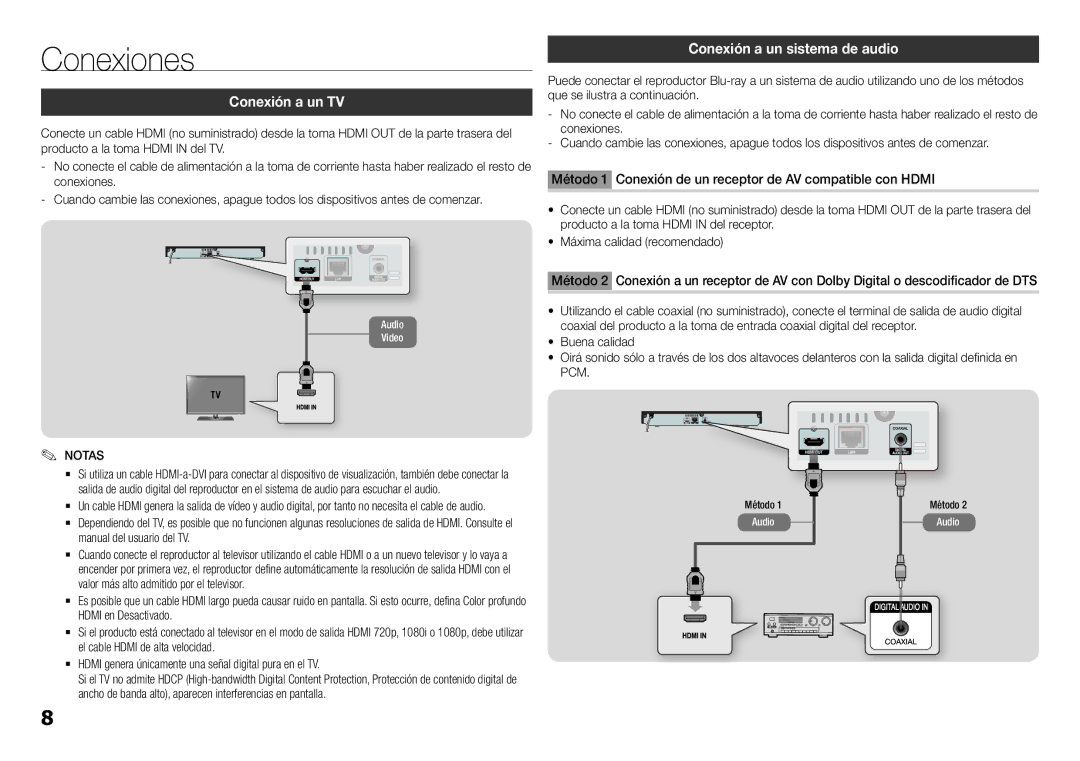 Samsung BD-H5500/ZF manual Conexiones, Conexión a un TV, Conexión a un sistema de audio, Método 