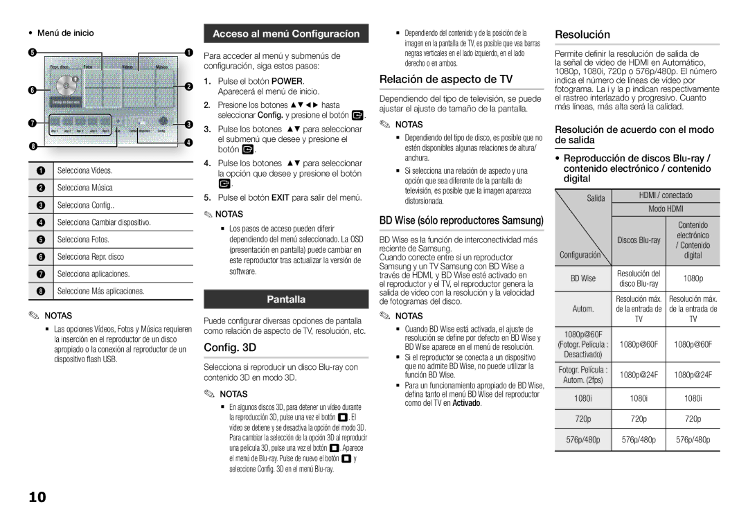 Samsung BD-H5500/ZF manual Config D, Relación de aspecto de TV, Resolución, Acceso al menú Configuracíon, Pantalla 