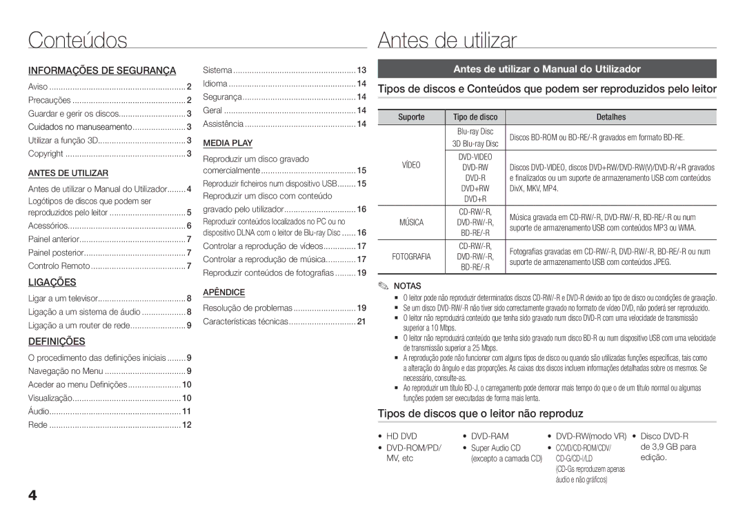 Samsung BD-H5500/ZF manual Conteúdos Antes de utilizar, Tipos de discos que o leitor não reproduz 