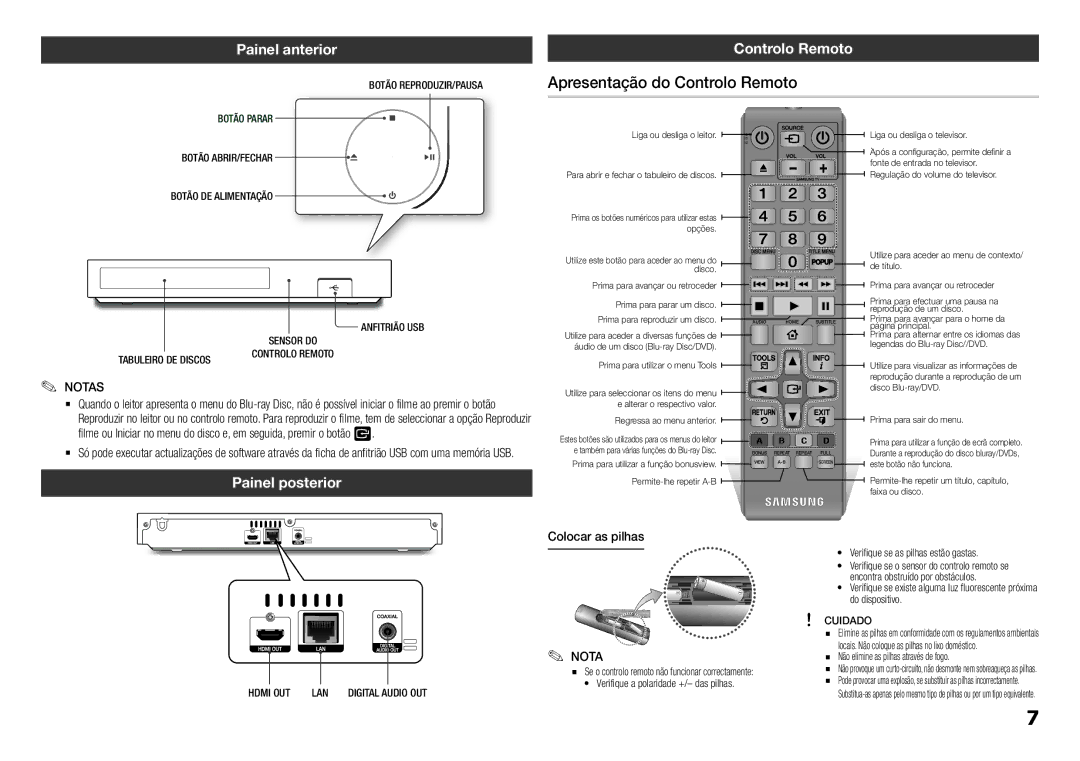 Samsung BD-H5500/ZF manual Apresentação do Controlo Remoto, Painel anterior, Painel posterior, Colocar as pilhas 