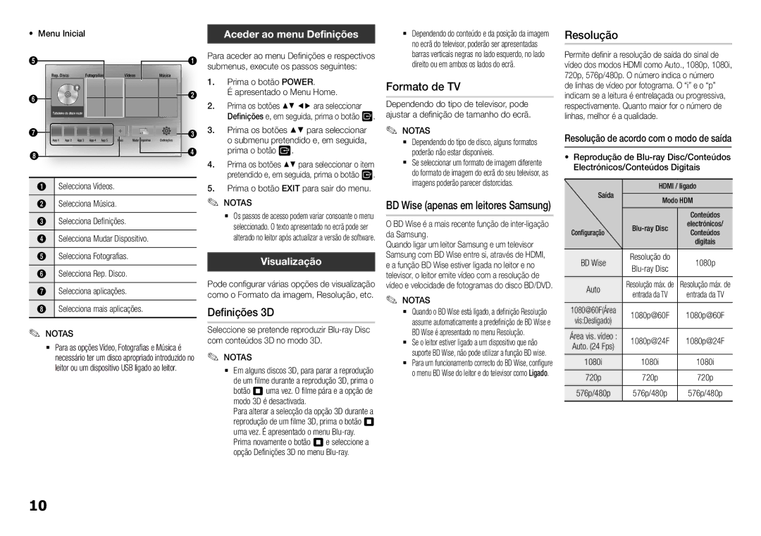 Samsung BD-H5500/ZF manual Definições 3D, Formato de TV, Resolução, Aceder ao menu Definições, Visualização 