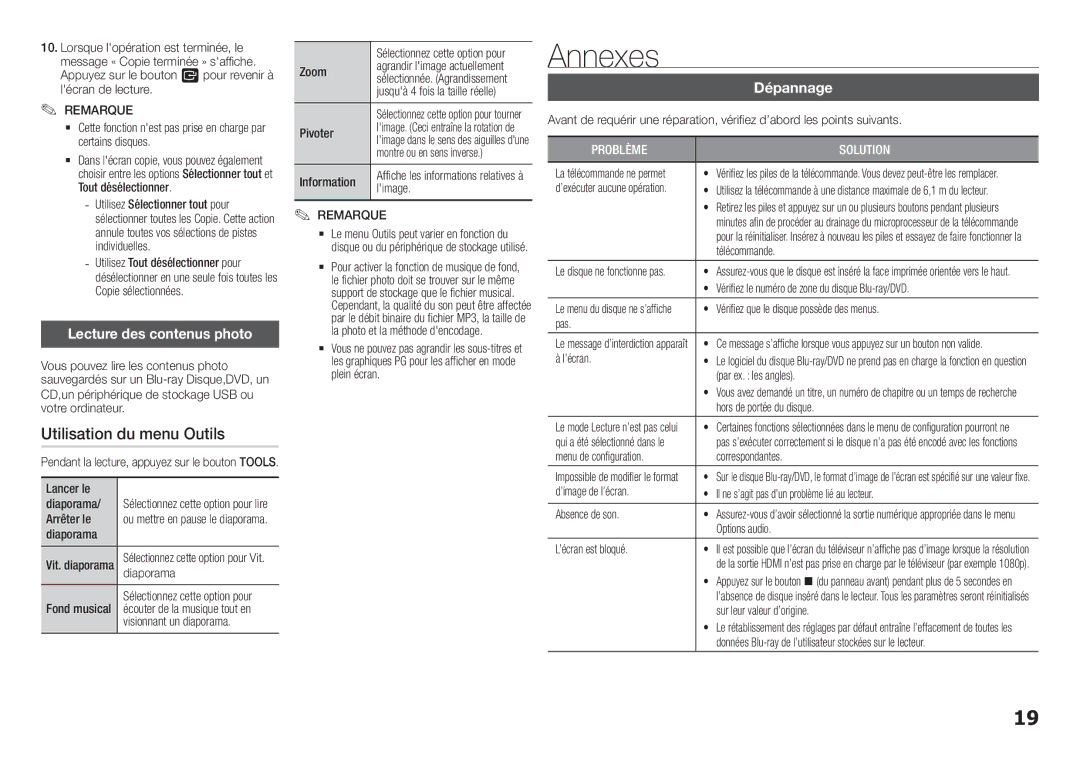 Samsung BD-H5500/ZF manual Annexes, Utilisation du menu Outils, Lecture des contenus photo, Dépannage 