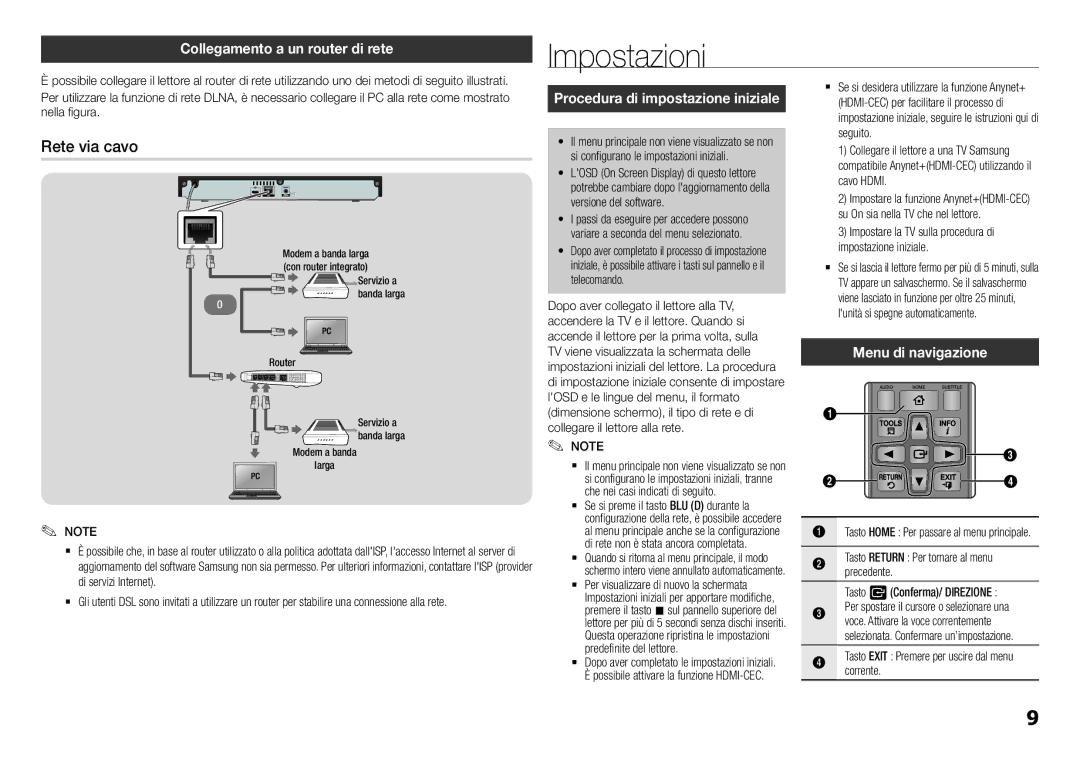 Samsung BD-H5500/ZF Impostazioni, Rete via cavo, Collegamento a un router di rete, Procedura di impostazione iniziale 