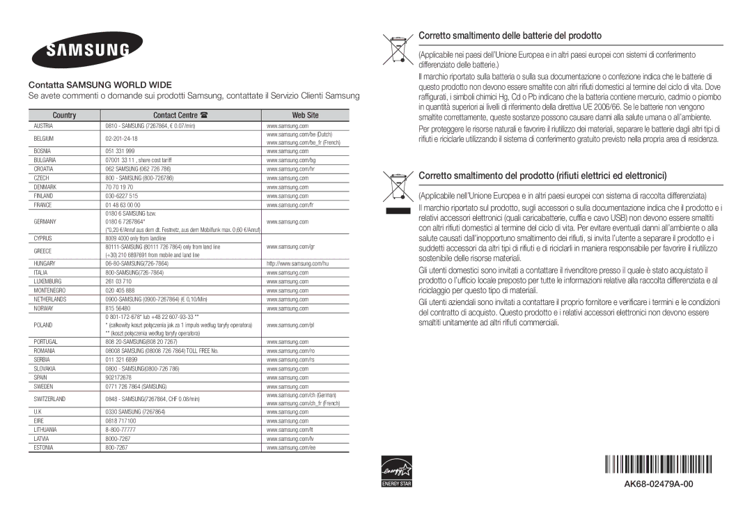 Samsung BD-H5500/ZF manual Corretto smaltimento delle batterie del prodotto, Poland 