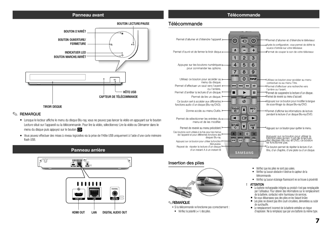 Samsung BD-H5500/ZF manual Télécommande, Panneau avant, Panneau arrière, Insertion des piles 